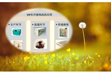 真空绝热材料行业在下游市场应用分析（附报告目录）