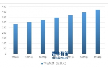 从传统工具到智能装备：园林机械行业的技术变革与市场突围路径