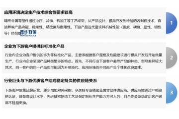 精密金属零部件：技术特性、下游需求与行业演进趋势