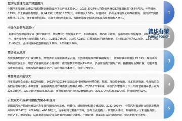 汽车零部件行业上下游市场分析、开展趋势、行业特点及主要玩家